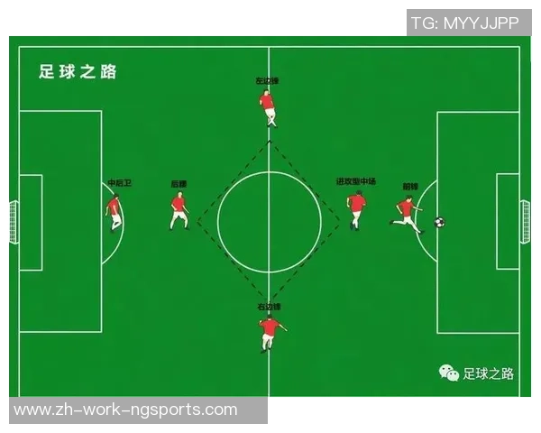 足球开窍之路：从基础技巧到战术思维的全面提升与实践分享